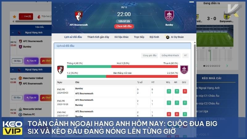 Tin Bóng Đá Ngoại Hạng Anh Hôm Nay: Tot Thua Sốc & Man City Báo Động 1 Toàn cảnh tin bóng đá Ngoại hạng Anh hôm nay với những diễn biến then chốt ảnh hưởng trực tiếp đến cục diện mùa giải
