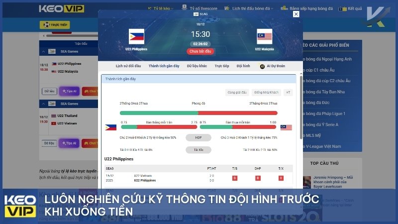 Kèo Draw No Bet Là Gì? Kinh Nghiệm Chơi Kèo Hòa Hoàn Tiền Bất Bại 3 Luôn nghiên cứu kỹ thông tin đội hình trước khi xuống tiền