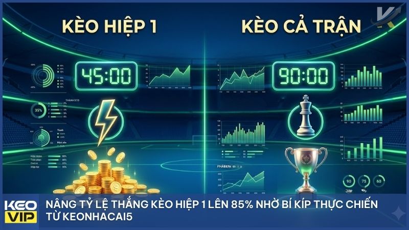Kèo hiệp 1 là gì? 5 Chiến thuật soi kèo hiệp 1 hiệu quả 3 Thắng 85% nhờ mẹo đánh rung và phân tích biến động Odds keonhacai5