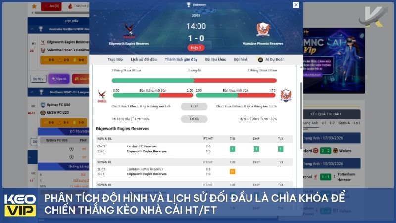 Kèo Half Time và Full Time Là Gì? Nghệ Thuật Đọc Vị Trận Đấu Từ Keonhacai5 4 Bí quyết từ các cao thủ giúp bạn "đọc vị" nhà cái và tối ưu hóa lợi nhuận